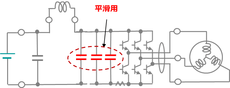 車載用モータのリプル平滑回路