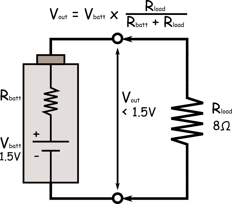 Battery connected to 8 ohm load