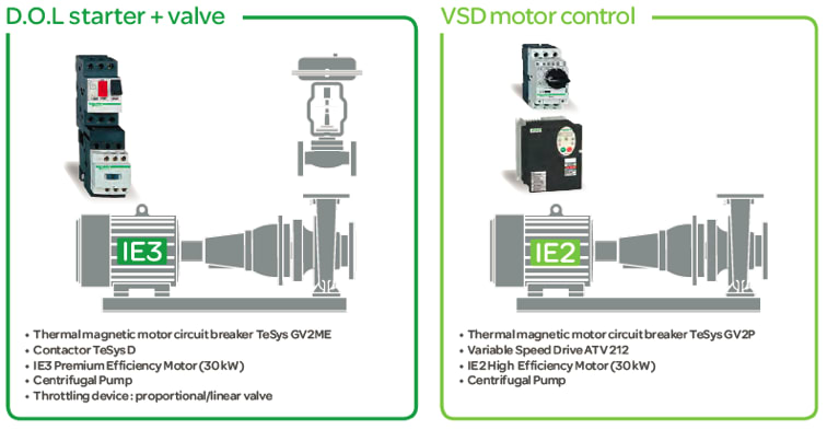 motor_3_211733ed1290d3ed9fd6d93450b827562c8b4514.png