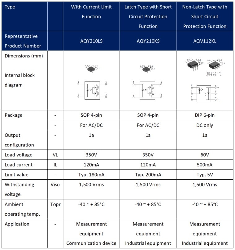 Panasonic PhotoMOS