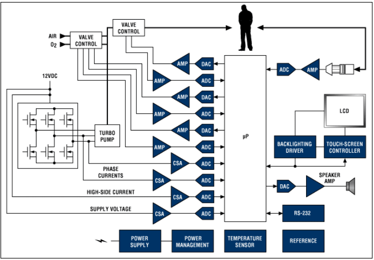 Maxim-ventilator-block_c1e2951eb2c53ae44a152237722f6a71f696b5c6.png