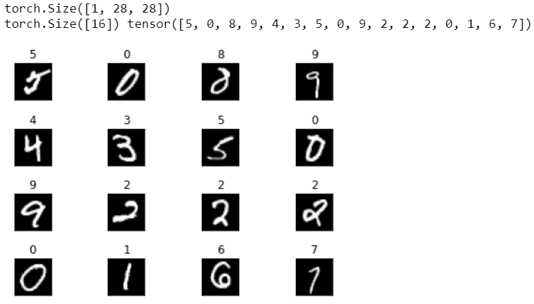 6-Dataloader_result1_24e8c62461d53df67ba7c6918afa5e409f4ff8af.png