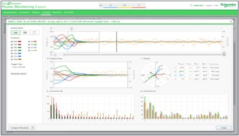 EcoStruxure software