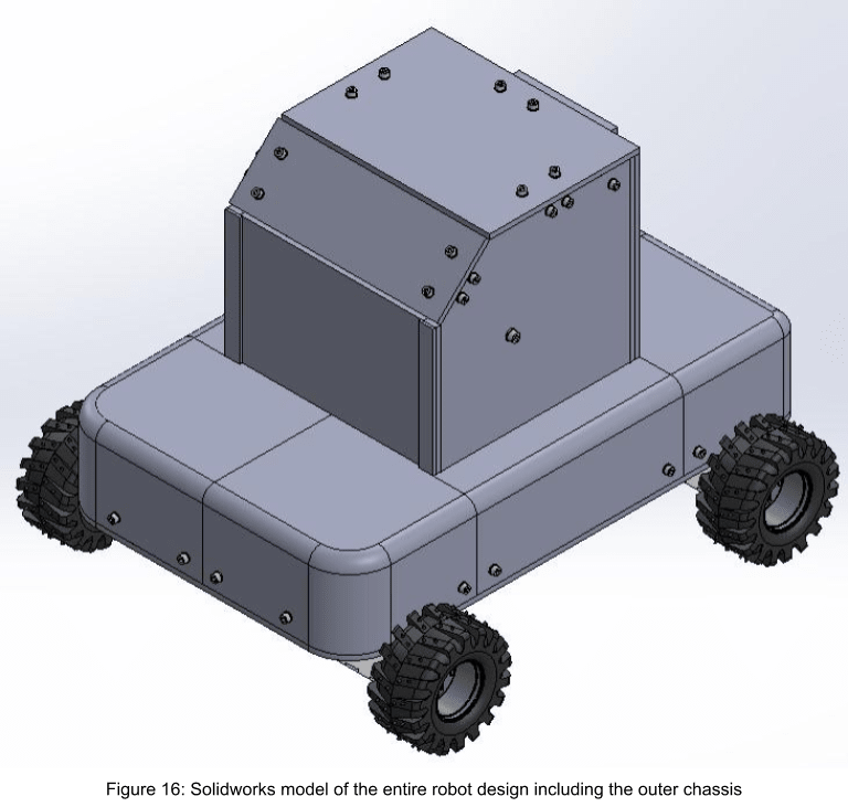 3D model of the entire robot design