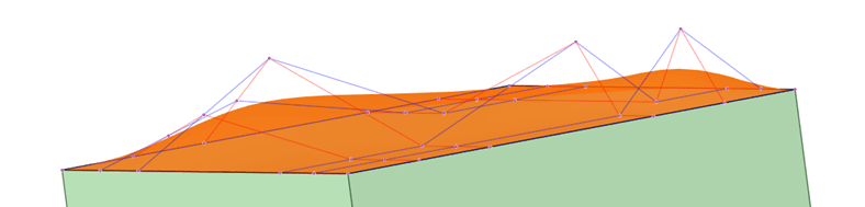 Face/Edge/Curve Control Points