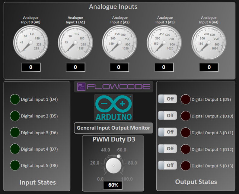 Advanced Screenshot of Flowcode Software of an Input-Output Monitor