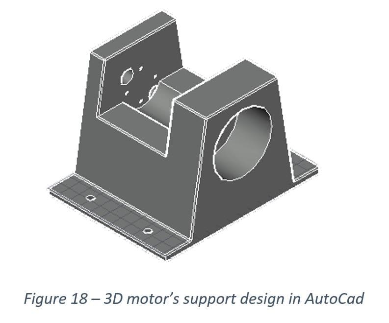 3D Motor Support Design