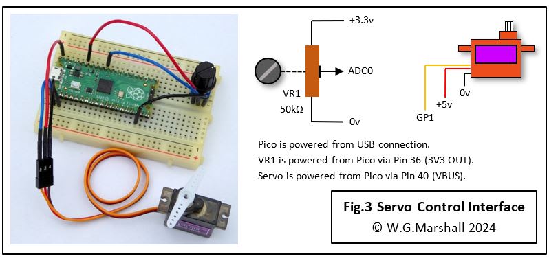 Servo Control Interface