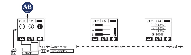 Configuration of Rockwell 46CLR