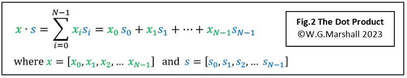 The DOT Product