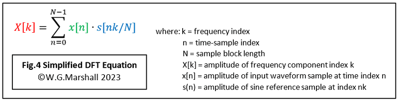 Simplified DFT Equation