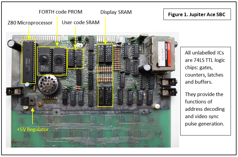 FPGA_1_blog_1_cb10485d9d2e9833adf9df8d31d920fe4de16c08.png