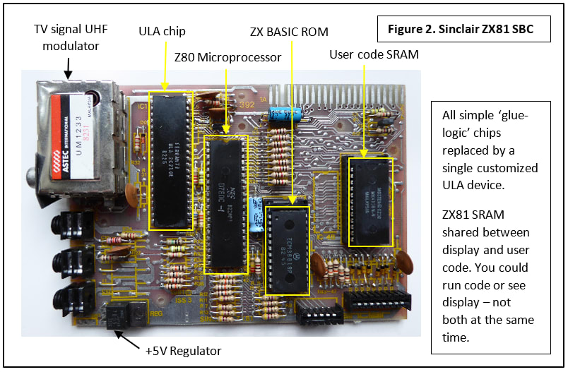 FPGA_1_blog_2_50df3e9cc7b81da40efbb6d012e8ba1e640be2ee.png