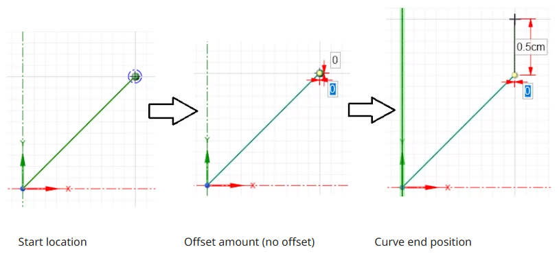 start a curve from an existing curve