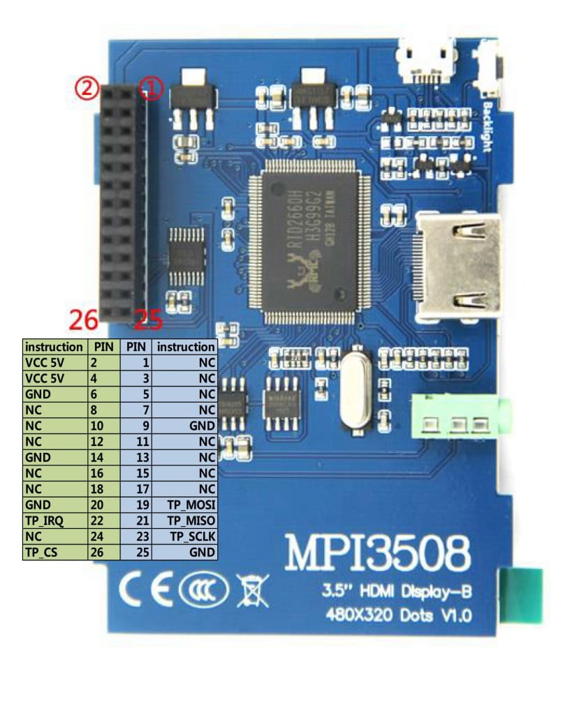 Screen 26-pin connector and signals