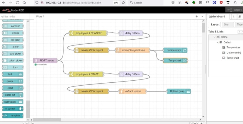 Node Red Flow