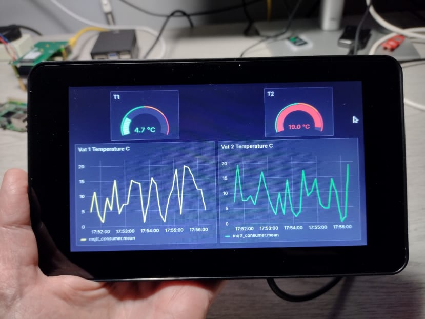 7-inch display showing graphical readings