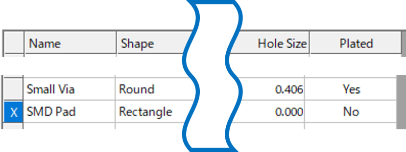 デザインテクノロジーファイルPCBレイアウト編