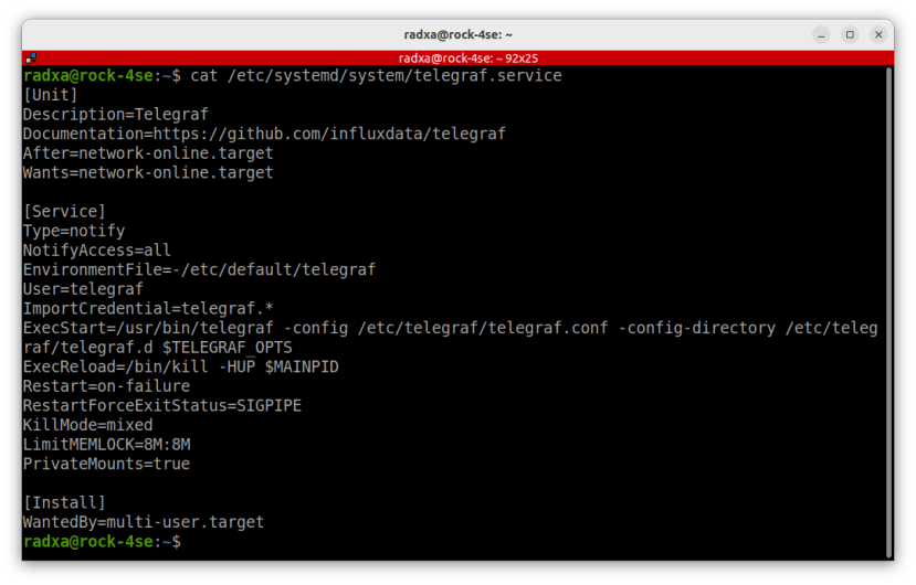Telegraf Startup - Final content