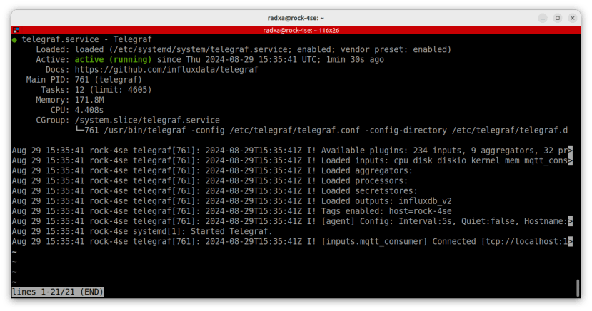 Telegraf Startup - What good looks like