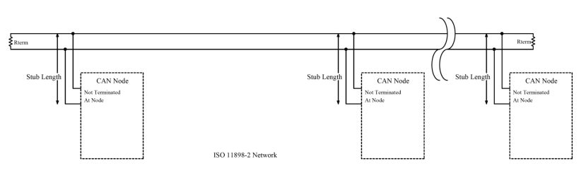 ISO 11898-2, also known as high-speed CAN