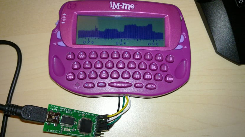 IM-me spectrum analyser