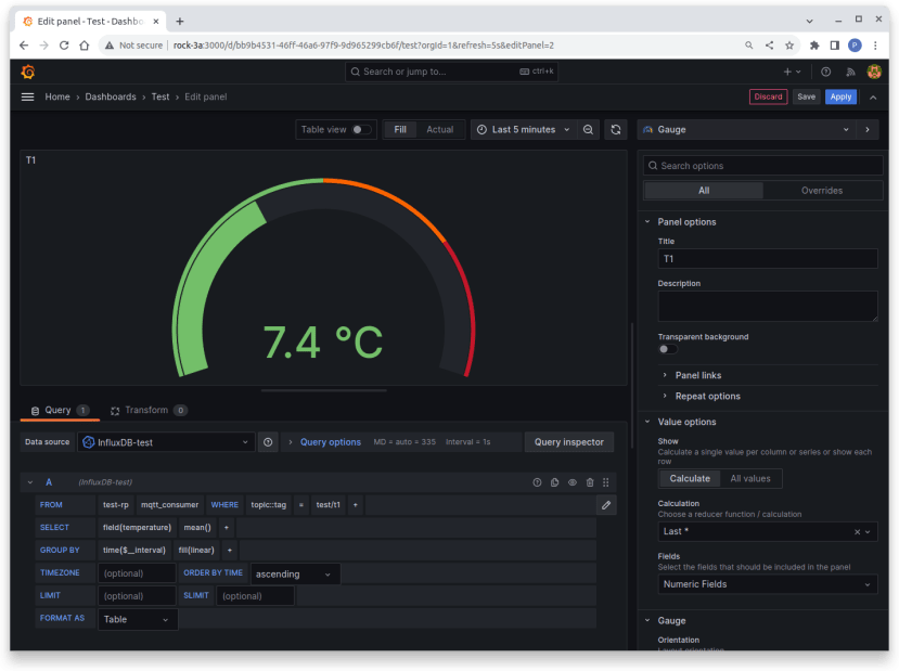 Grafana Dashboard