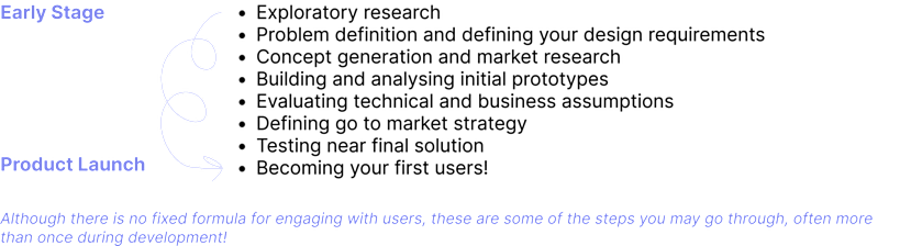 Engaging with users - bullet points