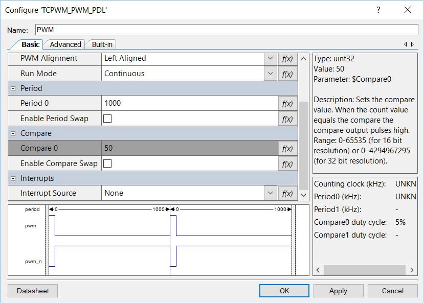 32_pwm_set_a93f4d3d439f49dea75df29f41a78fa699dd7cf5.jpg