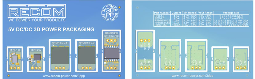 RECOM DC/DC evaluation board showcasing 3D packaging technology