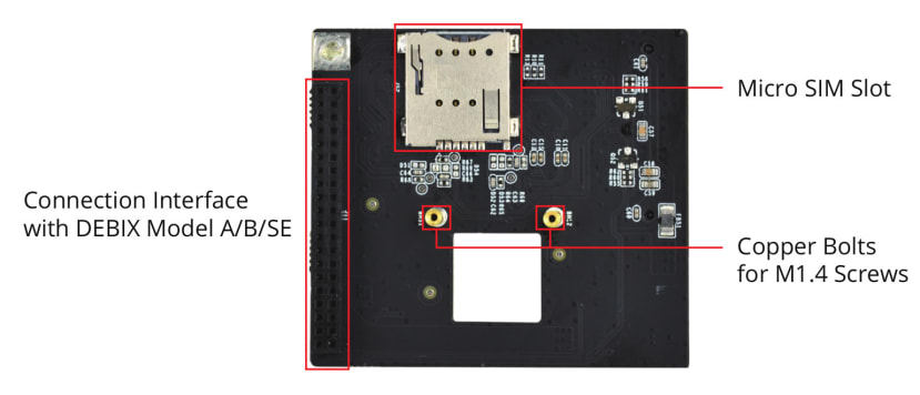 DEBIX 4G board - bottom of board