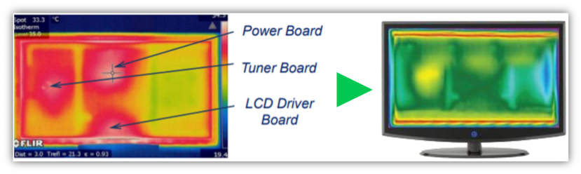 Thermal image of TGP