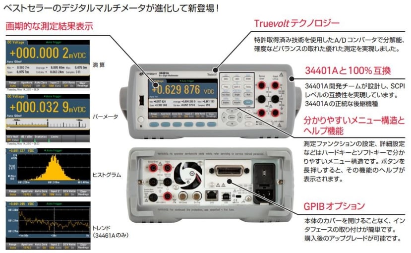 キーサイト】メガリプレースのご案内 34401A から 34461A へ | 計測・試験