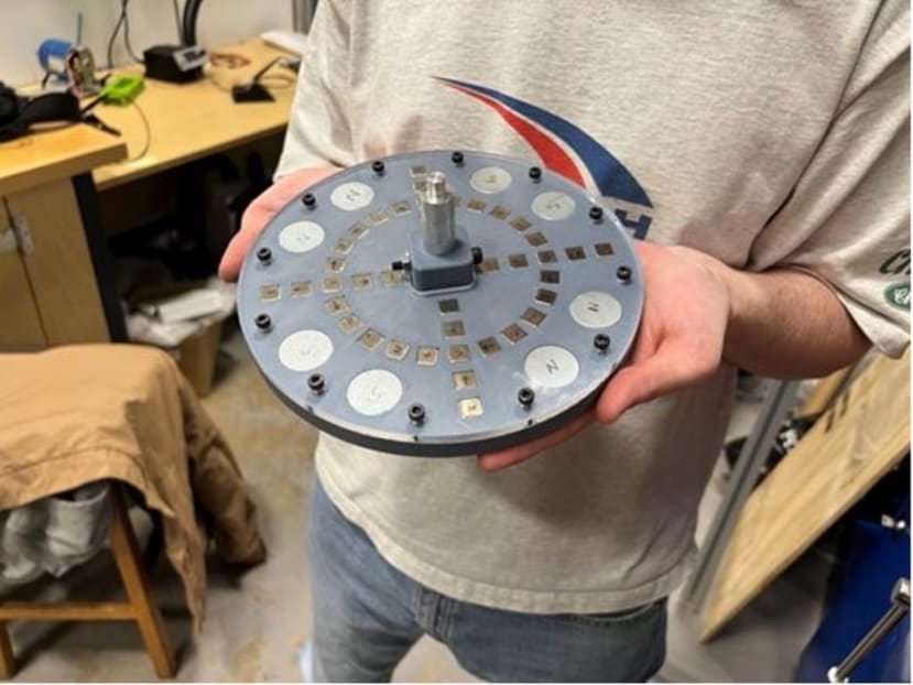 Electro-dynamic Wheels
