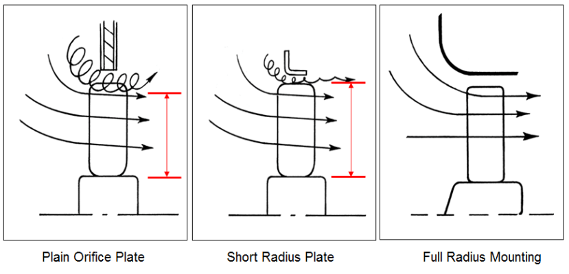 8_Axial_Losses_689d9e3247f0e9decc7017399b90eb3e99d10501.png