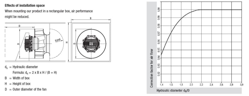 9%29_Hydraulic_Diameter_e9afc9e3581fe679066dd5dd1130f2f4b5c913e7.jpg