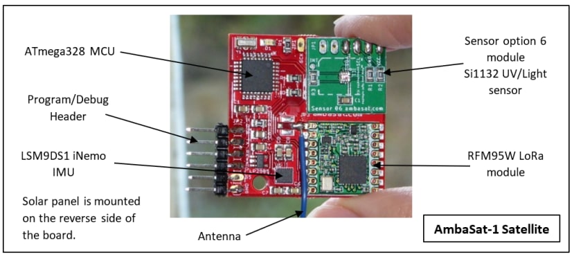 AmbaSat_1_board1_6b03fca2229bab4cc8c36312e2435dda3d0cd94b.png