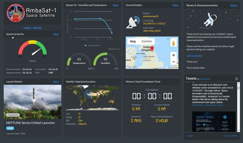 Ambasat_dashboard_2948d0ee20b214324b4fc50eb58c1fe127658cd7.jpg