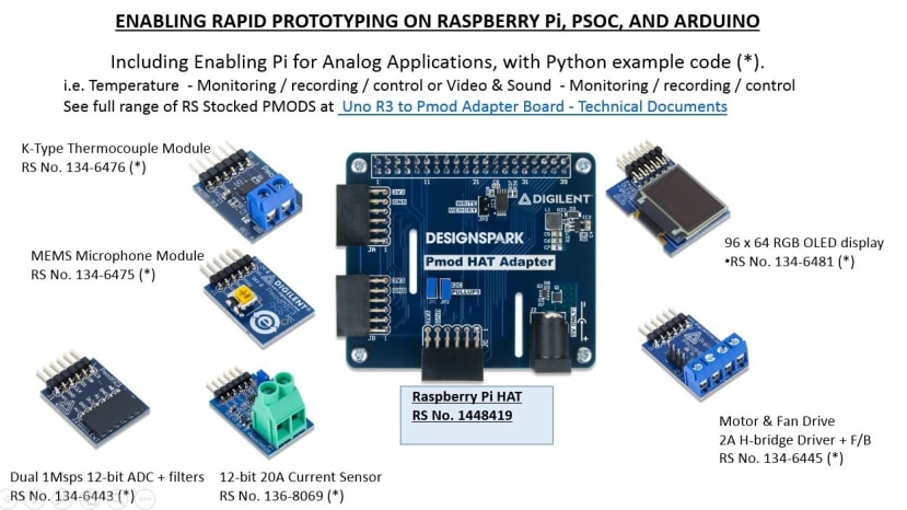 Analog_Pi1_7af8864d8b51d6ad6efe26b6238736e4c8ecaa01.jpg