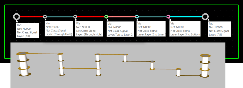 Blind_and_buried_vias_visualisation_2afc5aa6b5ab92871c6292ac770ff603514d797a.png