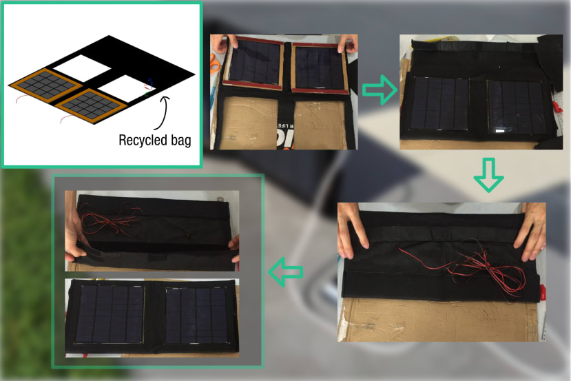 Figure 7 - Dressing the solar modules up