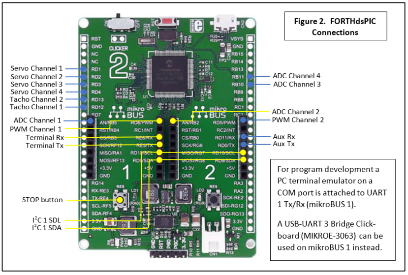 Clicker2_plus_blog_2_49615c5112ffae7ee101e1cfd6565dbd95e741bd.png