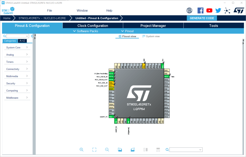 A graphical overview of the microcontroller