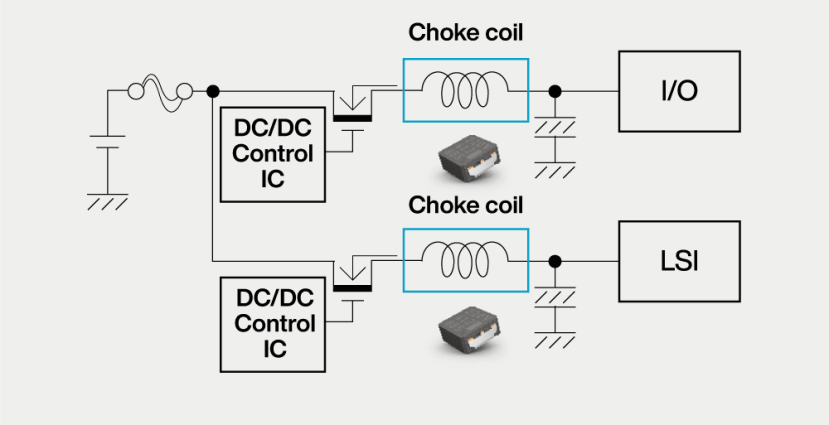 Inductors in DC/DC Converter