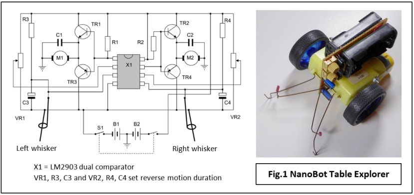 robotic circuit design