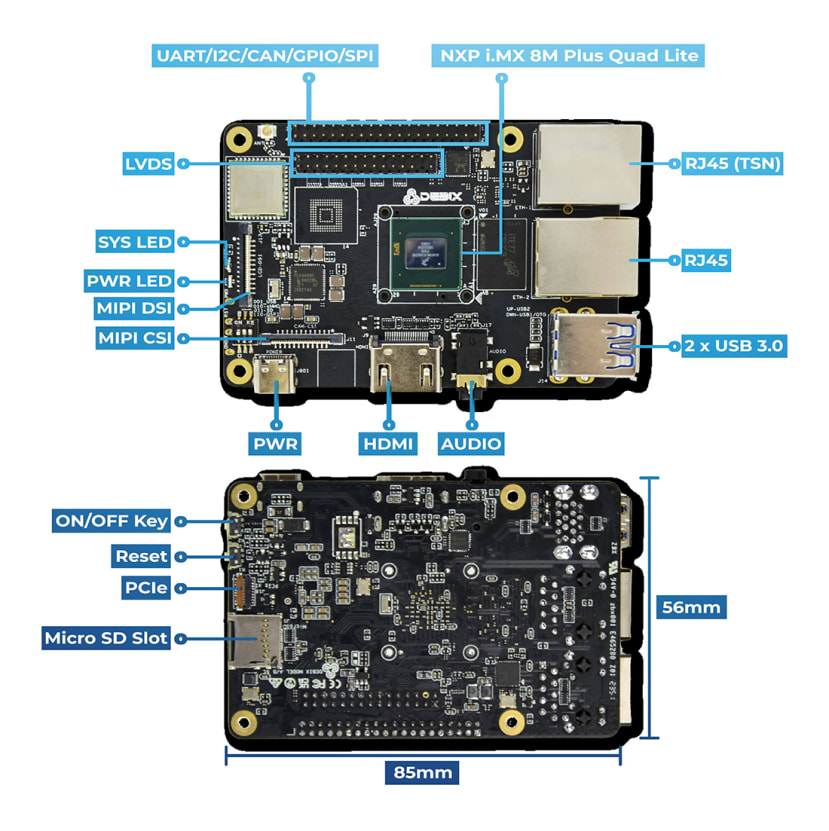 DEBIX Infinity Board Layout