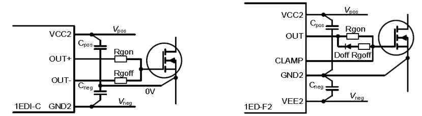 Figure_2._Implementing_separate_turn-on_and_turn-off_gate_resistance_values_for_unwanted_turn-on_avoidance_.__9287946b26e4d4c922c7e2cbd75de418ac3d499f.png