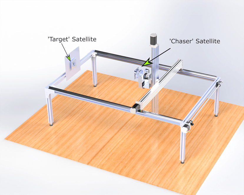 CAD mock-up of the STORM system