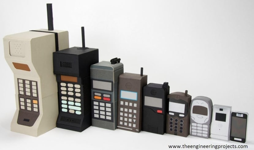 history of mobile phones