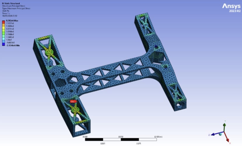 Hub Simulation